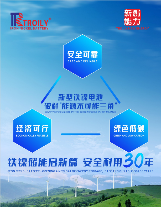 循环寿命超30年 新型铁镍电池匹配风光发电，补位长时储能